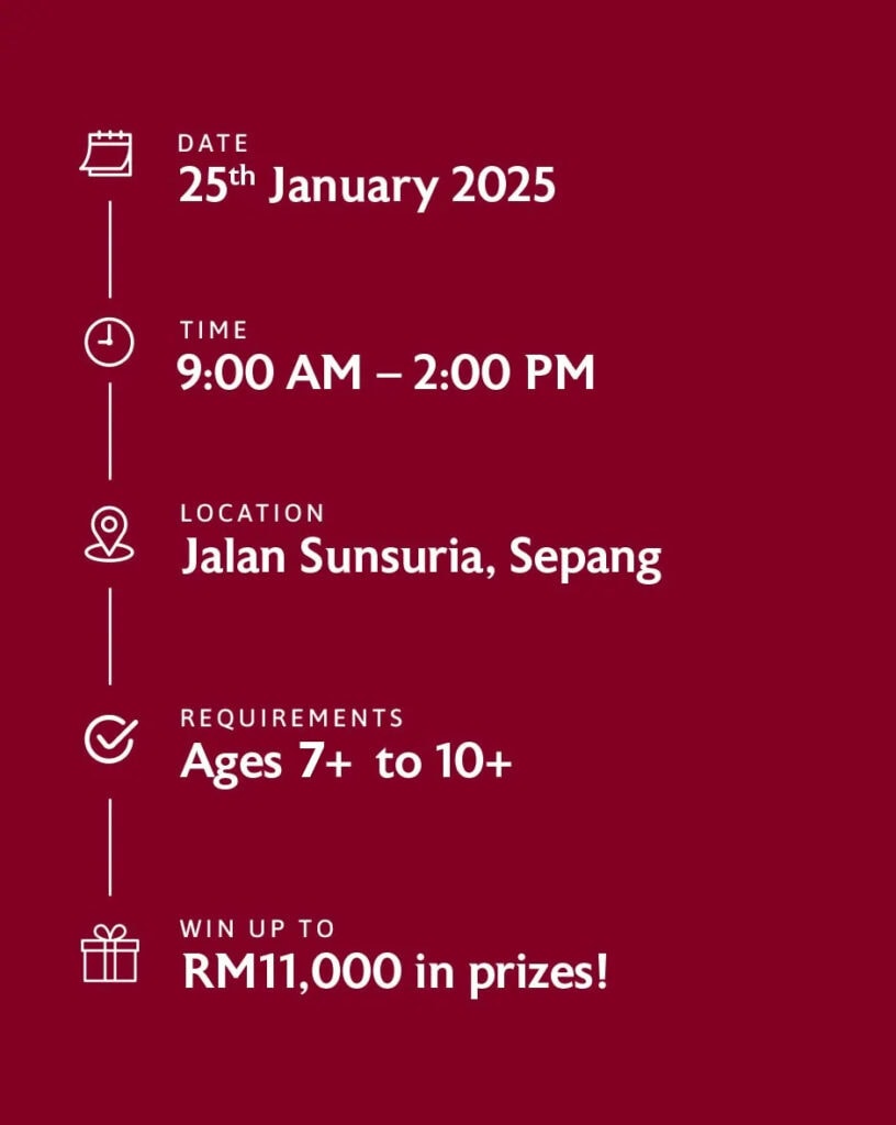 date2